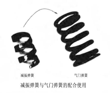 減震彈簧.jpg