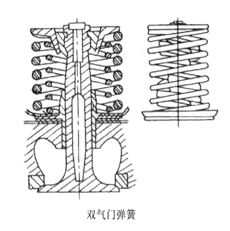 雙氣門彈簧.jpg