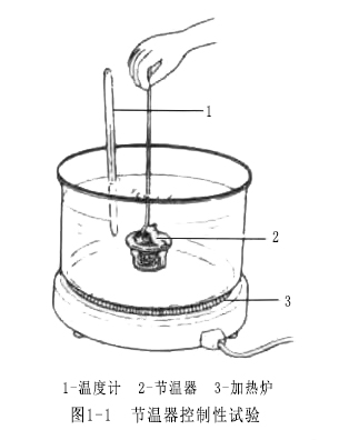 圖1-1 節(jié)溫器控制性試驗.jpg