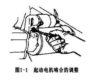 圖1-1 起動(dòng)電機(jī)嚙合的調(diào)整.jpg