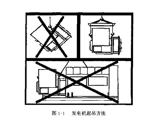 發(fā)電機起吊方法.jpg